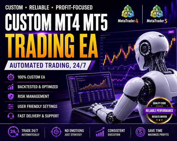 code your trading strategy into reliable ea algorithmic bot
