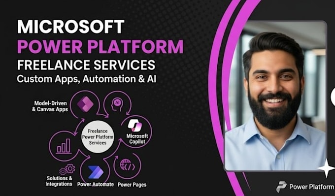 develop custom dynamics 365, powerapps,copilot agents