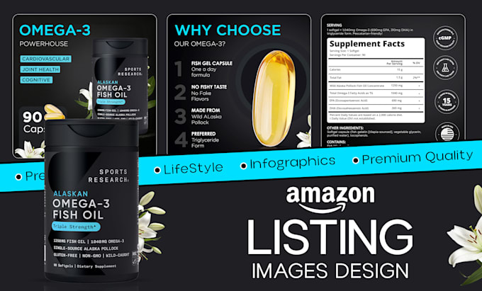 design professional amazon listing images and infographics