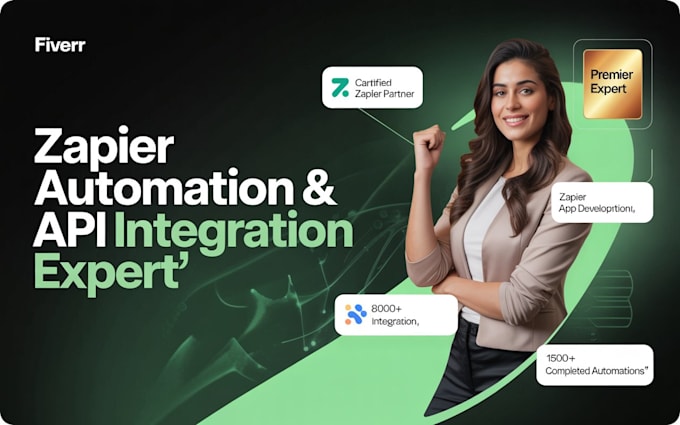 setup zapier zap integration automation