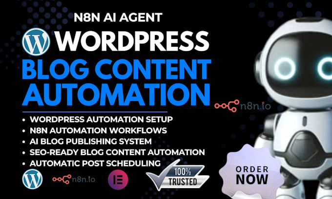 automate wordpress blog content with n8n wordpress blog publishing n8n ai agent