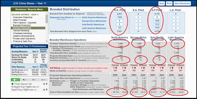 do bsg simulation, globus, marketplace, and stratsim simulations