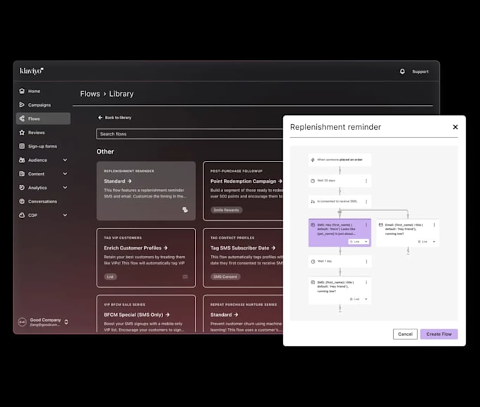 set up klaviyo abandoned cart email automation