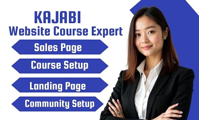setup thinkific elearning website kajabi website teachable canvas lms podia