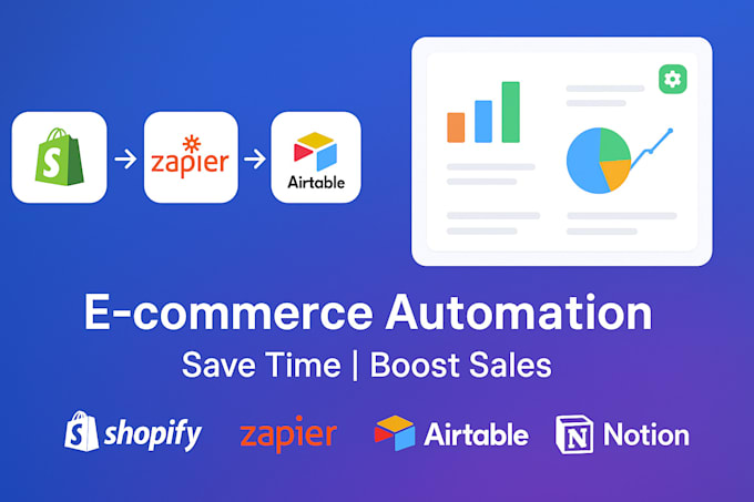 build an ecommerce automation system with airtable, zapier, and notion