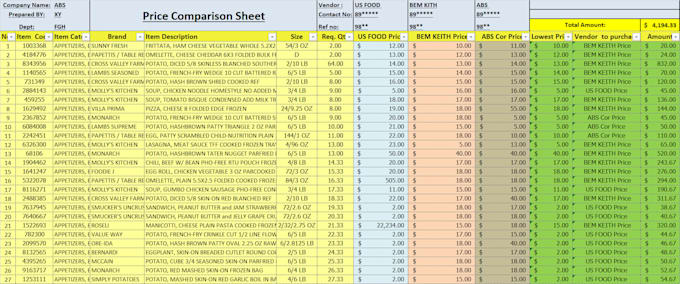 provide detailed price comparison and cost analysis reports