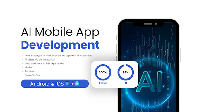 develop ai integrated flutter apps for android and ios