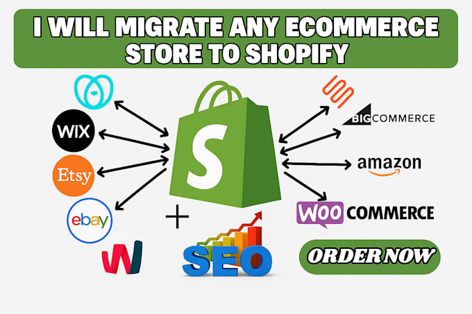 migrate transfer square wix weebly squarespace woocommerce website to shopify