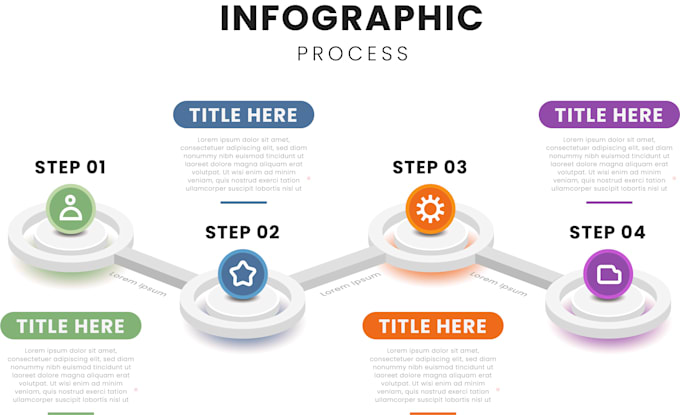 Create process or flowchart infographics by Aspencer626 | Fiverr