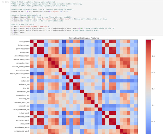prepare your data for machine learning
