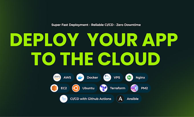 dockerize and deploy your app on cloud with ci and cd