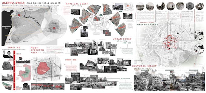 design creative architectural sheets, layouts and presentation boards