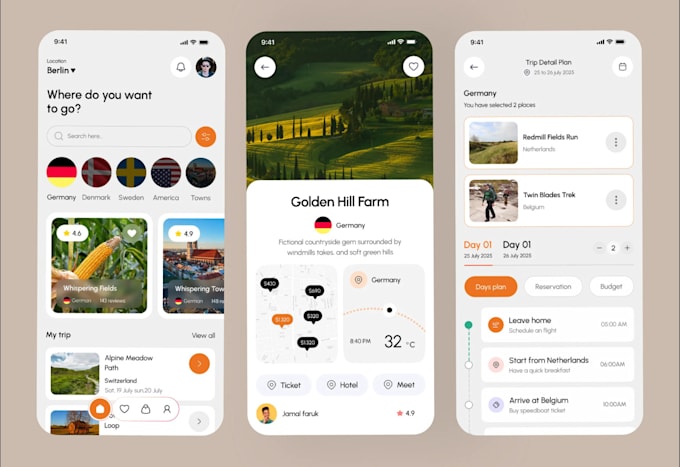 develop trip planner app, ai trip planner app, trip planner website