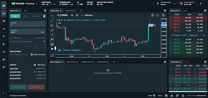 develop a custom hft trading bot for crypto, forex, or metatrader