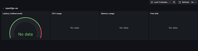 design deploy and manage scalable kubernetes based applications