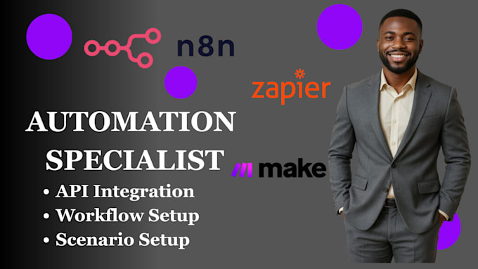 workflows, API integrations, n8n ai agents and automation