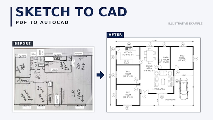 convert PDF or sketch to autocad floor plans
