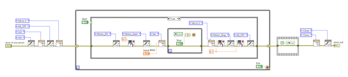 create ni labview programs for daq, ate, motor control, and other applications