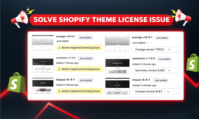 solve shopify theme license issue in just second