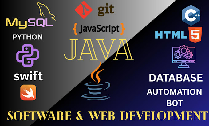 be your expert java developer