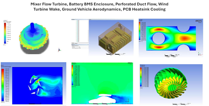 Do advanced computational fluid dynamics cfd simulations by Samsiddq ...