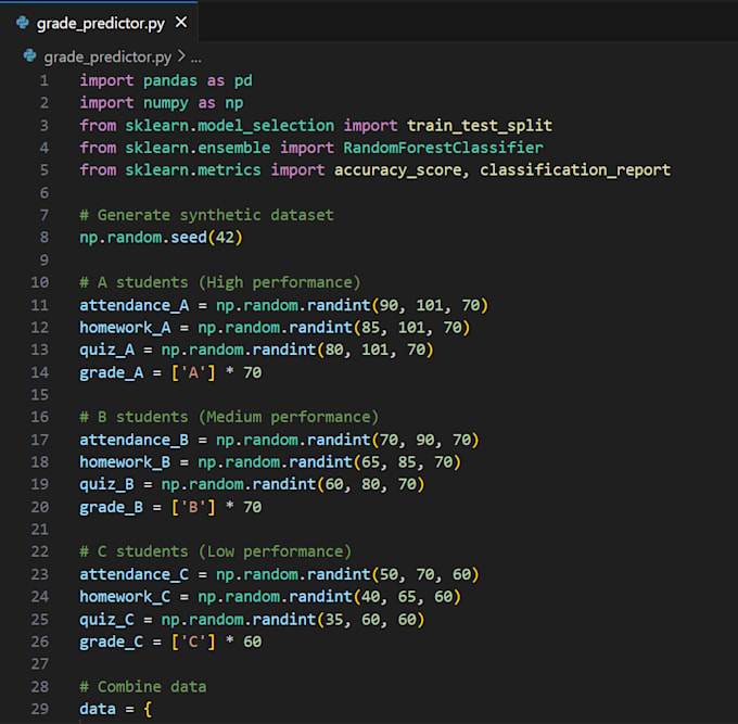 Build a custom machine learning model using python predictive analysis ...