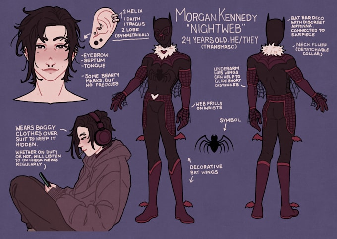 make a character reference sheet for you