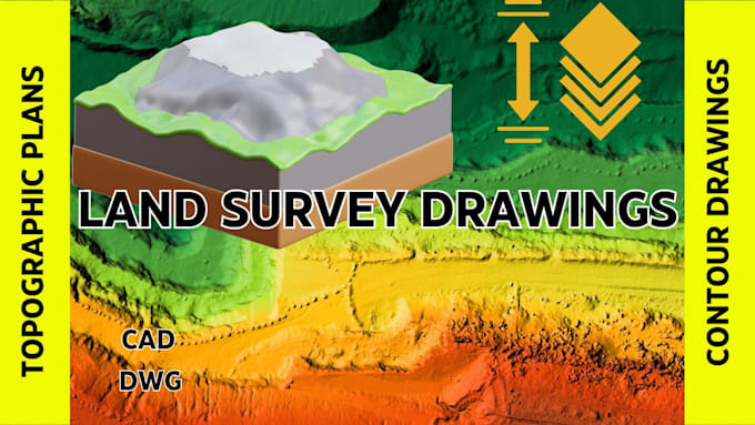 create topographic maps, site plans, contour maps, from survey or gps data