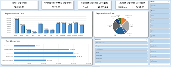 create an excel expense tracker and budget template