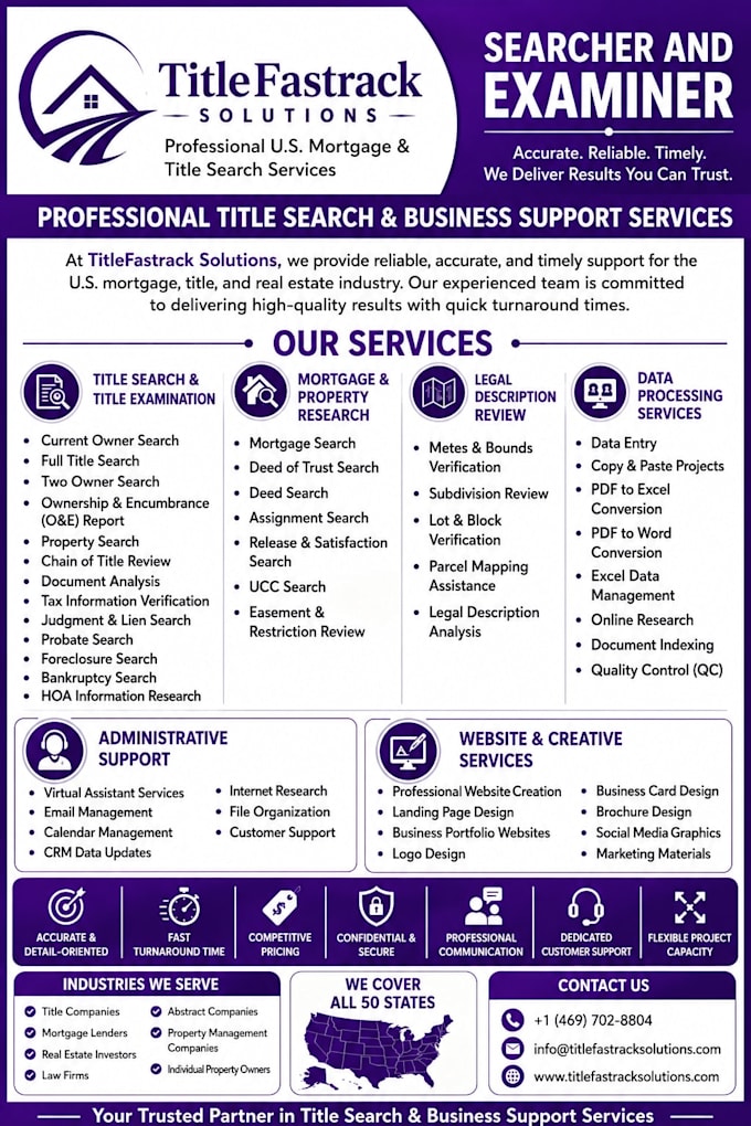 do property title search and property report