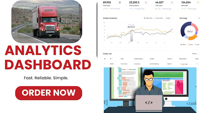 create analytics websites for truck logistics companies