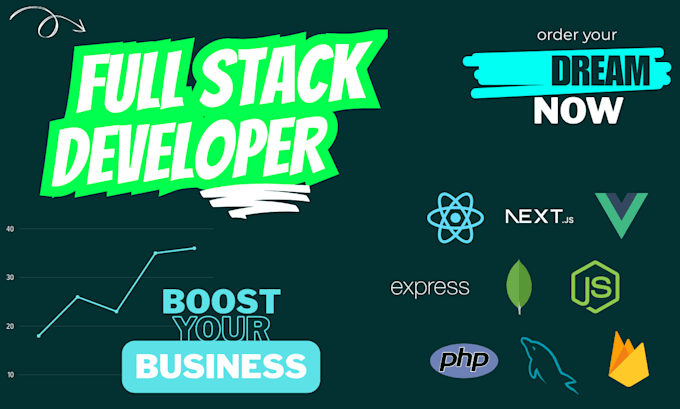 full stack web developer, react and node js expert