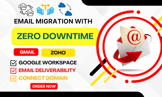 migrate email google workspace microsoft 365 gmail outlook cpanel webmail zoho