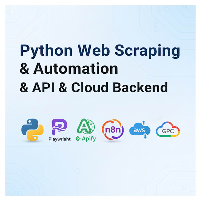 web scraping, browser automation, apify, playwright