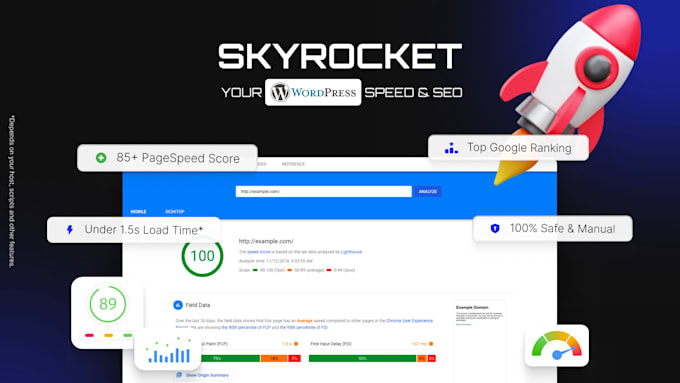 skyrocket your wordpress speed and SEO for top google rankings
