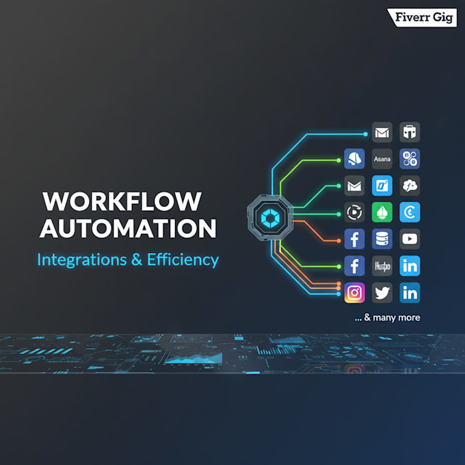 be your expert for n8n workflow automation