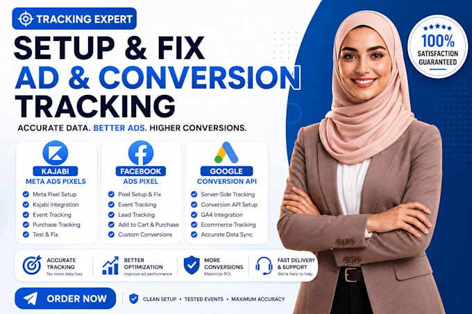 do kajabi meta ads pixels, facebook ads pixel, google conversion API tracking
