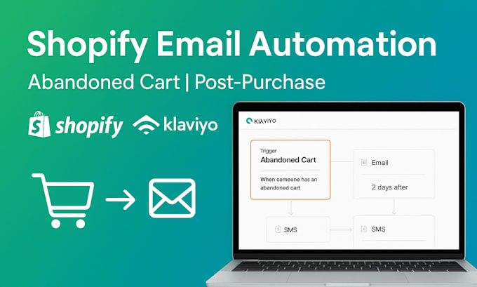 set up or fix abandoned cart and post purchase automation in klaviyo for shopify
