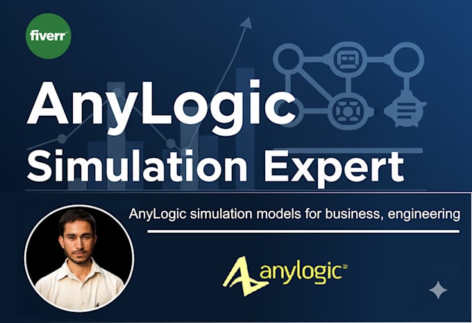 build anylogic simulation models for business, engineering, and research project