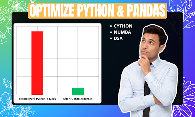 optimize and speed up your script or algorithm