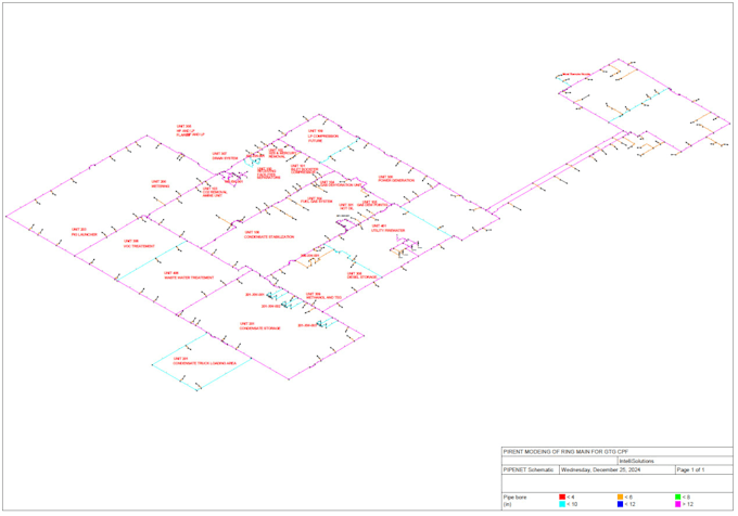 design your fire protection system