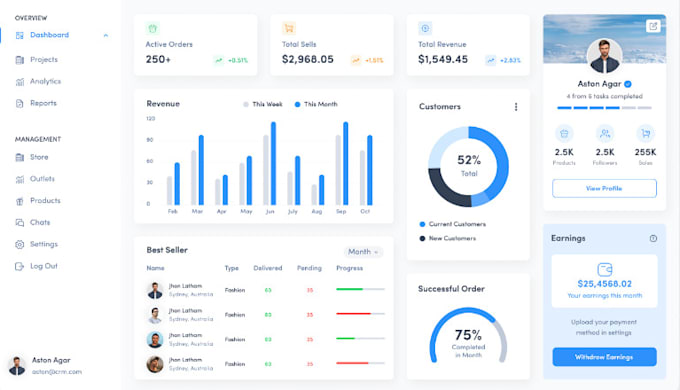 develop a web application, be an ai powered , and build saas, software developer