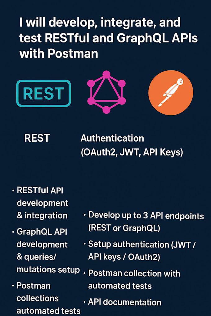 develop, integrate, and test restful and graphql apis with postman