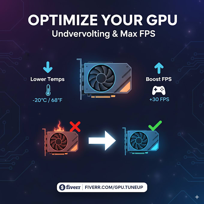 fix temperature your gpu undervolting and optimazing best fps