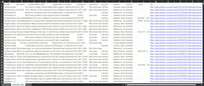 do web scraping, data mining and data extraction with python