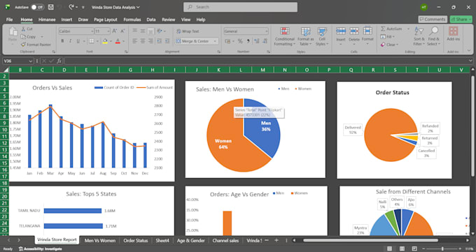 deliver top quality data entry and data formating services