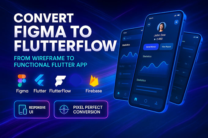 convert figma to flutterflow figma prototype mock up figma wireframe flutter app