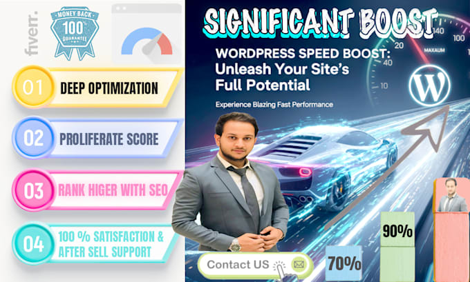 supercharge wordpress site speed, improve pagespeed and core web vitals