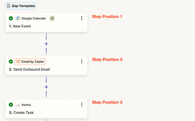 build smart workflows with ai tools