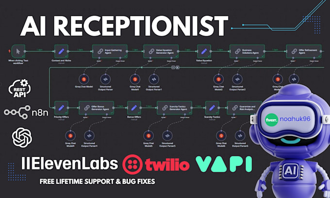 develop ai receptionist, n8n, automation, elevenlabs, twilio, livekit, vapi